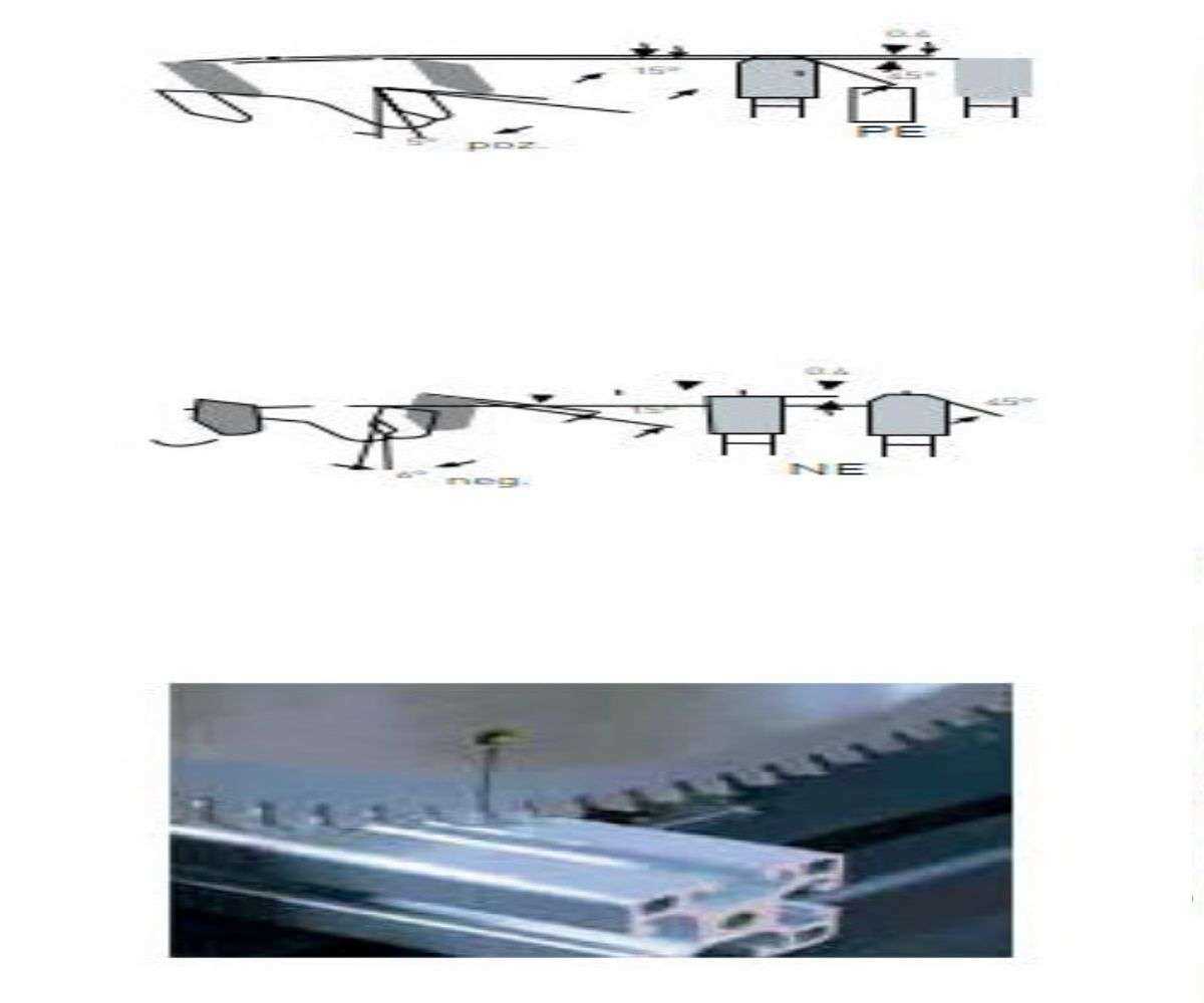 Magic Zoom small image
